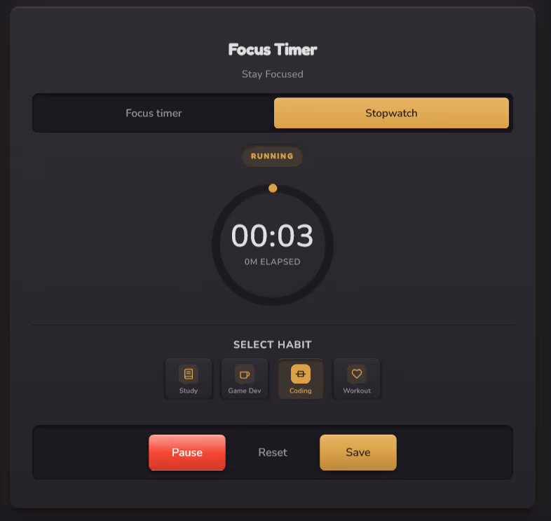 Habbitto stopwatch mode